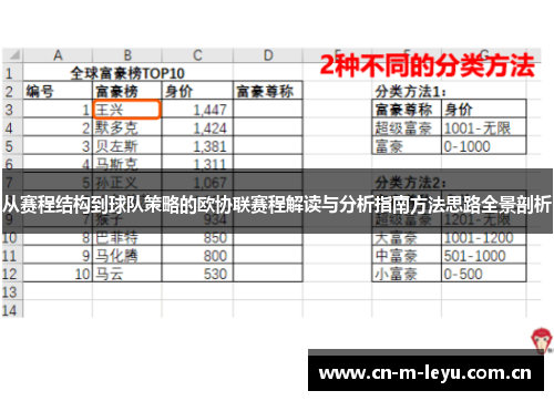 从赛程结构到球队策略的欧协联赛程解读与分析指南方法思路全景剖析
