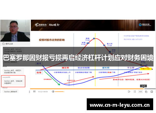 巴塞罗那因财报亏损再启经济杠杆计划应对财务困境