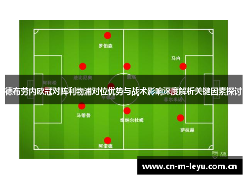 德布劳内欧冠对阵利物浦对位优势与战术影响深度解析关键因素探讨