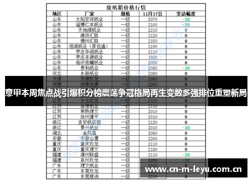 意甲本周焦点战引爆积分榜震荡争冠格局再生变数多强排位重塑新局